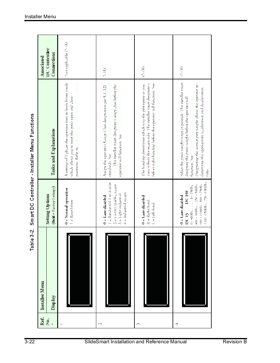 Controlled Products Systems Group SLIDESMART DCS 10F User Manual | Page 74 / 142