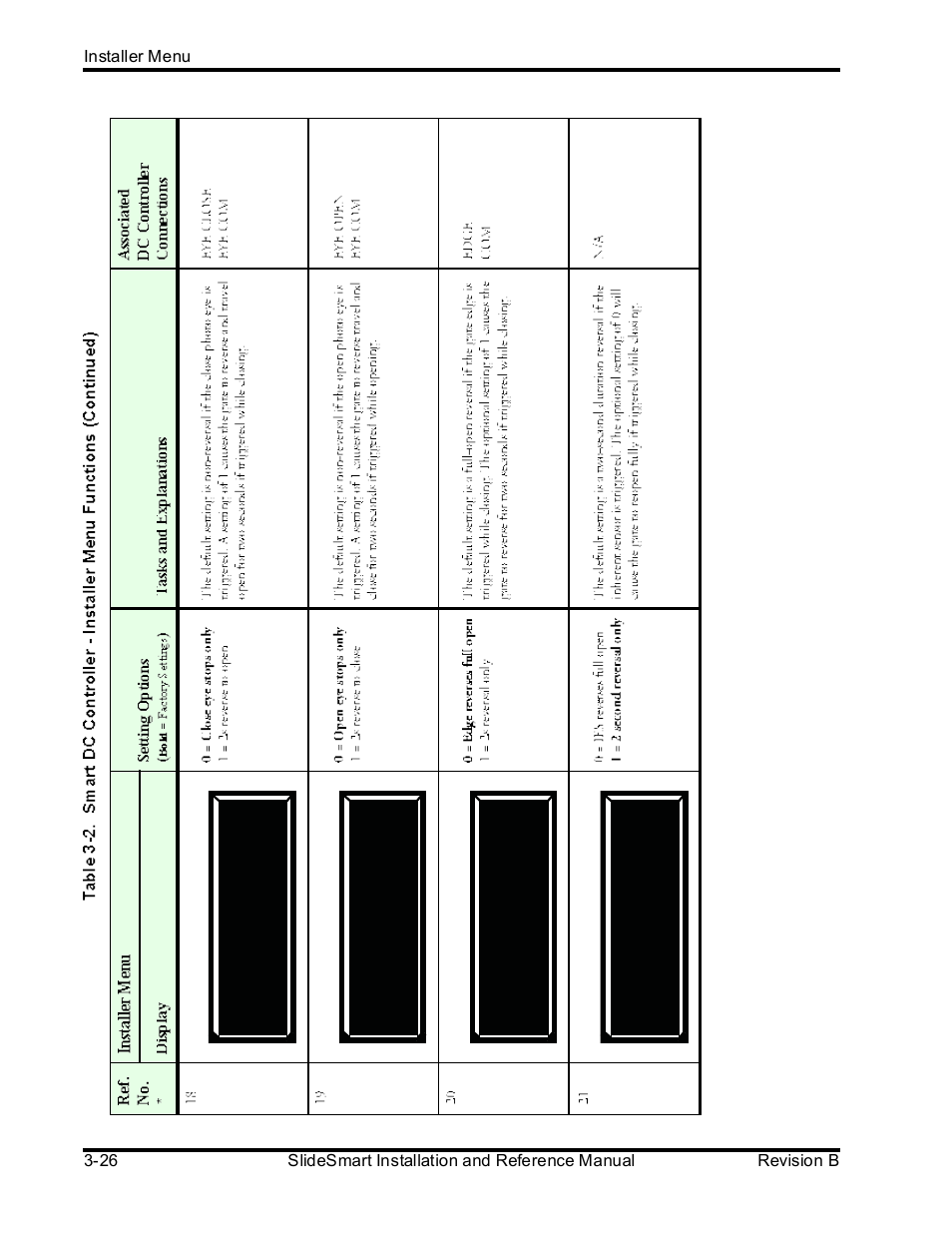 Controlled Products Systems Group SLIDESMART DCS 10F User Manual | Page 78 / 142