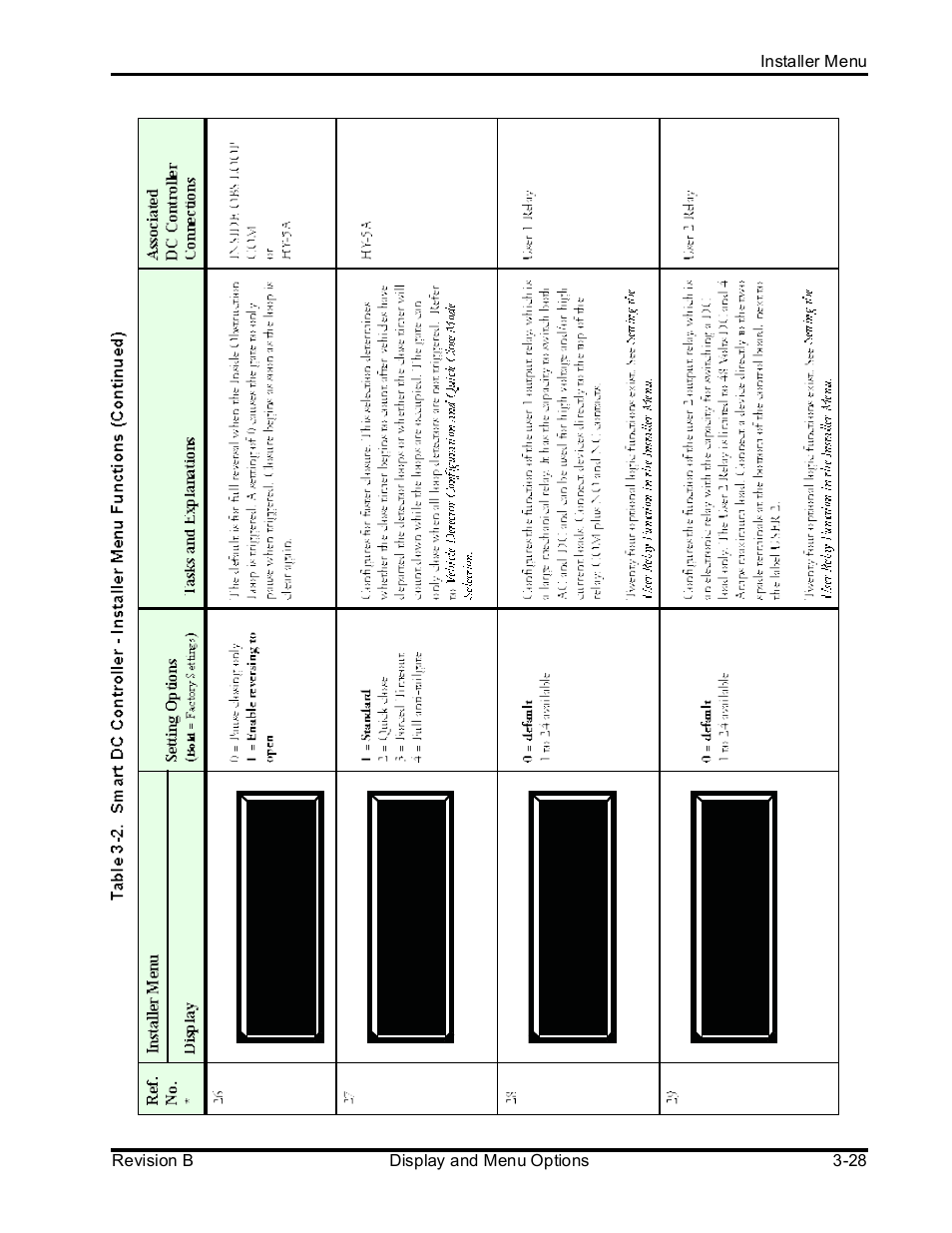 Controlled Products Systems Group SLIDESMART DCS 10F User Manual | Page 80 / 142