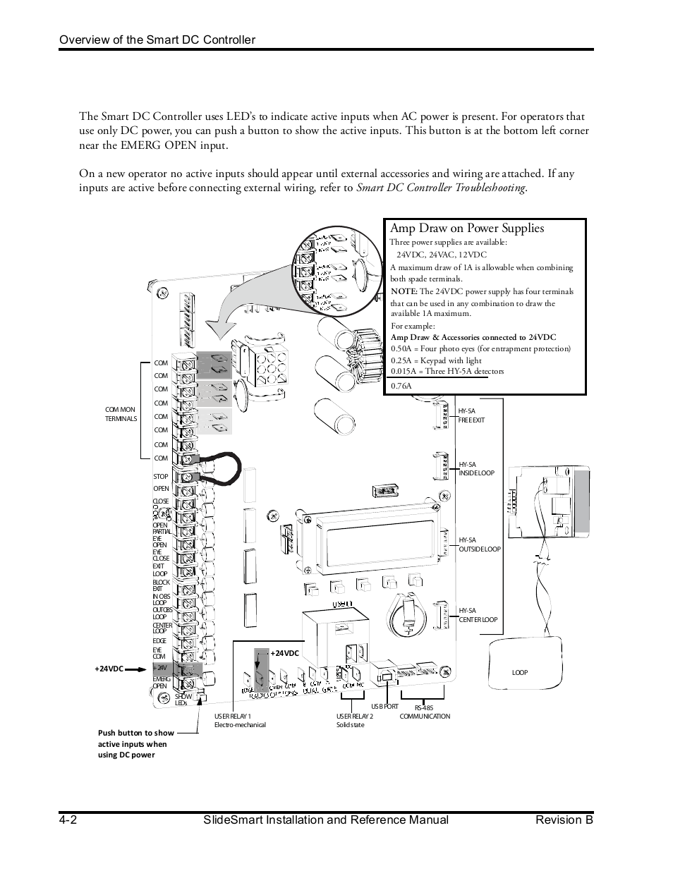 Dc c, Verview of the, Mart | Ontroller | Controlled Products Systems Group SLIDESMART DCS 10F User Manual | Page 84 / 142