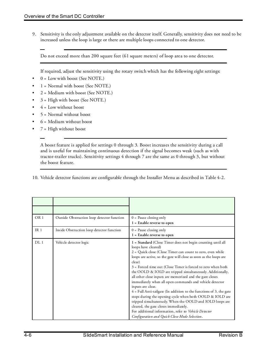 Controlled Products Systems Group SLIDESMART DCS 10F User Manual | Page 88 / 142