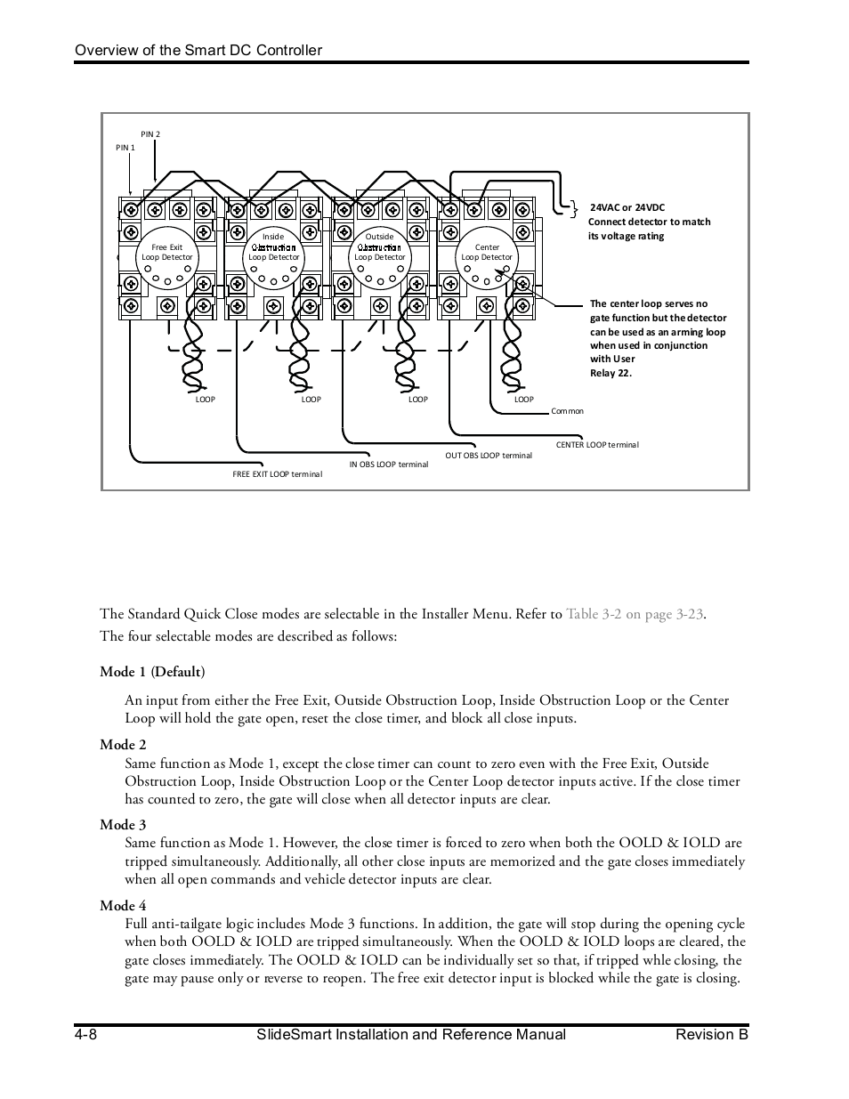Controlled Products Systems Group SLIDESMART DCS 10F User Manual | Page 90 / 142
