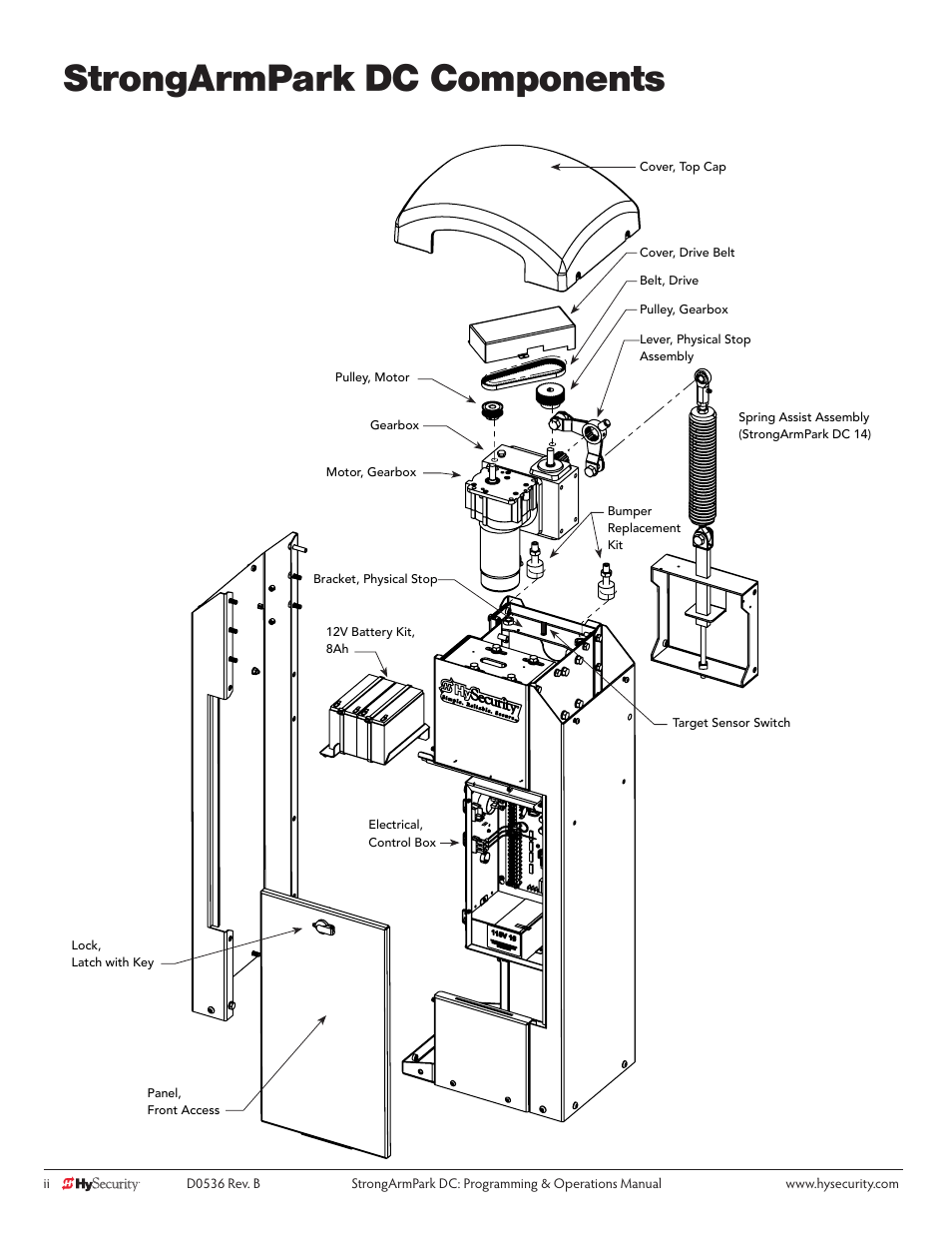 Strongarmpark dc components | Controlled Products Systems Group STRONGARMPARK DC 10 User Manual | Page 4 / 78