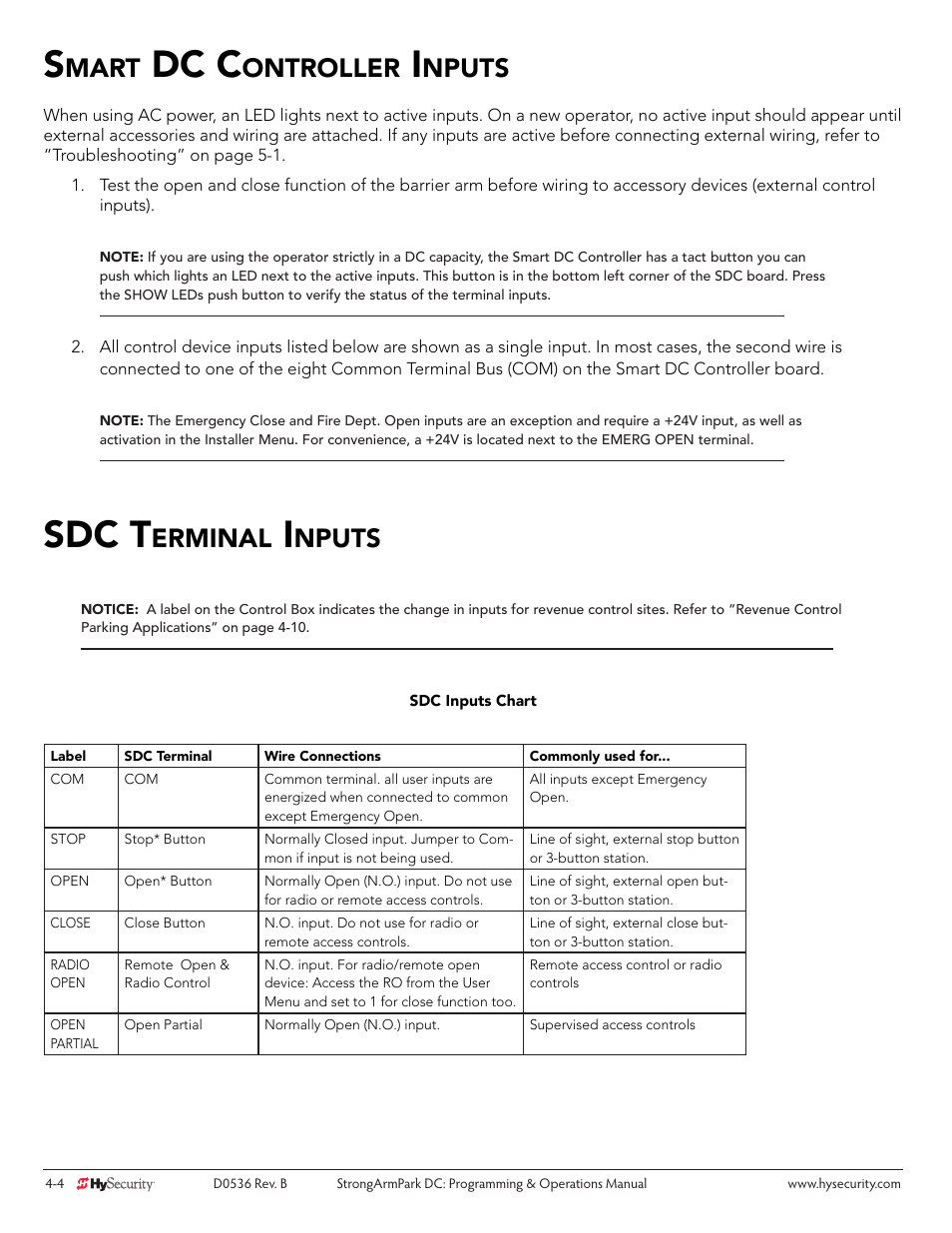 Dc c, Sdc t, Mart | Ontroller, Nputs, Erminal | Controlled Products Systems Group STRONGARMPARK DC 10 User Manual | Page 44 / 78