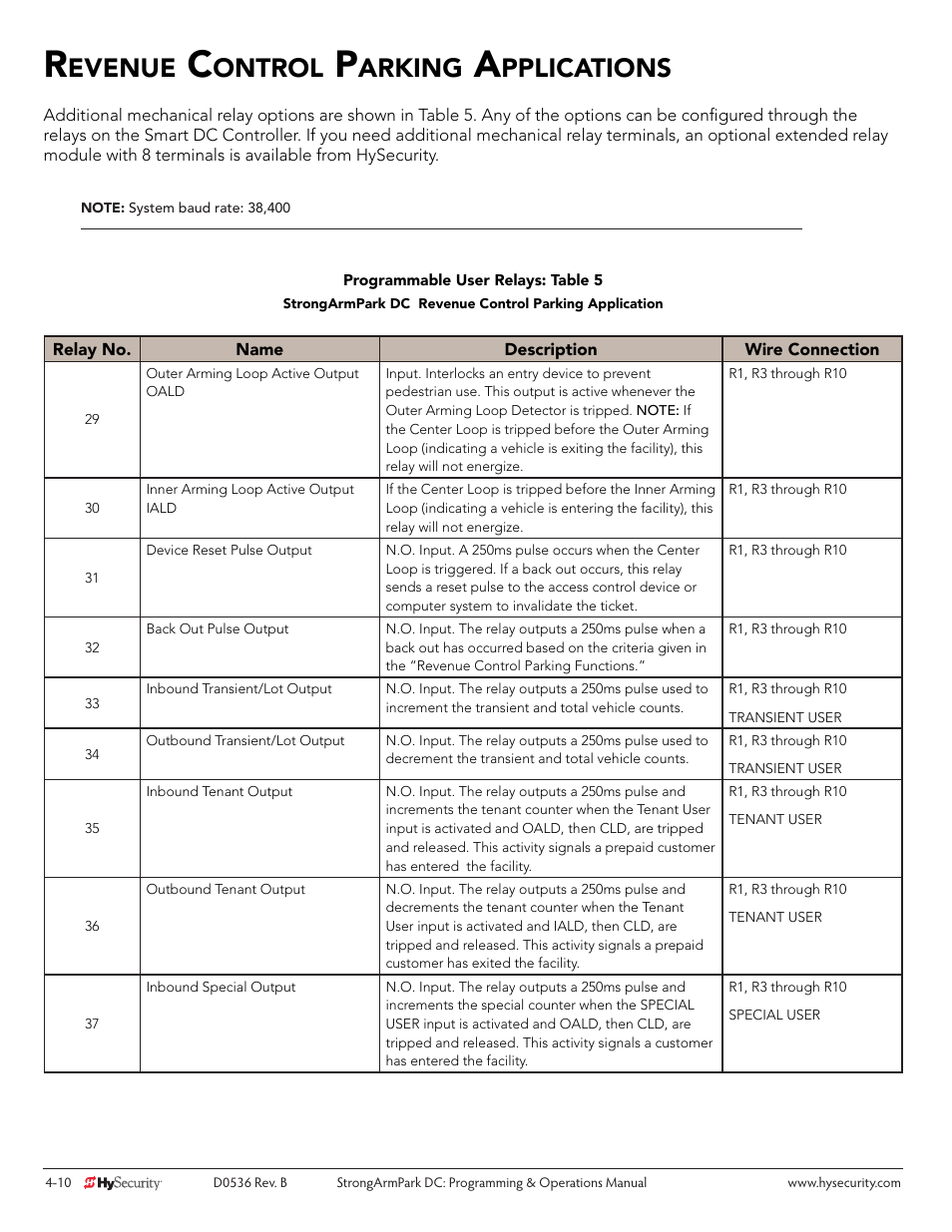 Evenue, Ontrol, Arking | Pplications | Controlled Products Systems Group STRONGARMPARK DC 10 User Manual | Page 50 / 78