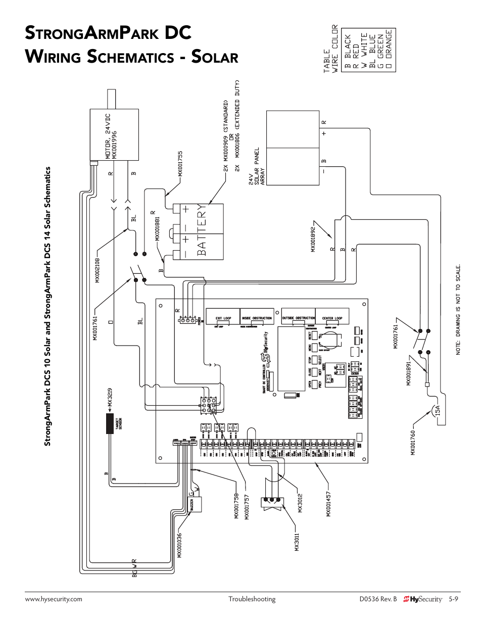 Dc w | Controlled Products Systems Group STRONGARMPARK DC 10 User Manual | Page 65 / 78