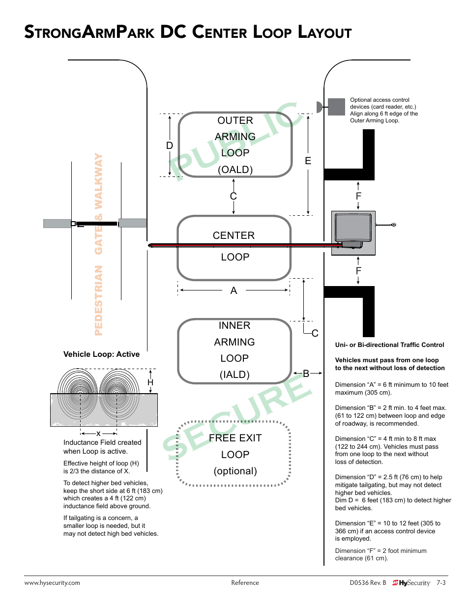 Secure public, Dc c, Trong | Enter, Ayout | Controlled Products Systems Group STRONGARMPARK DC 10 User Manual | Page 75 / 78