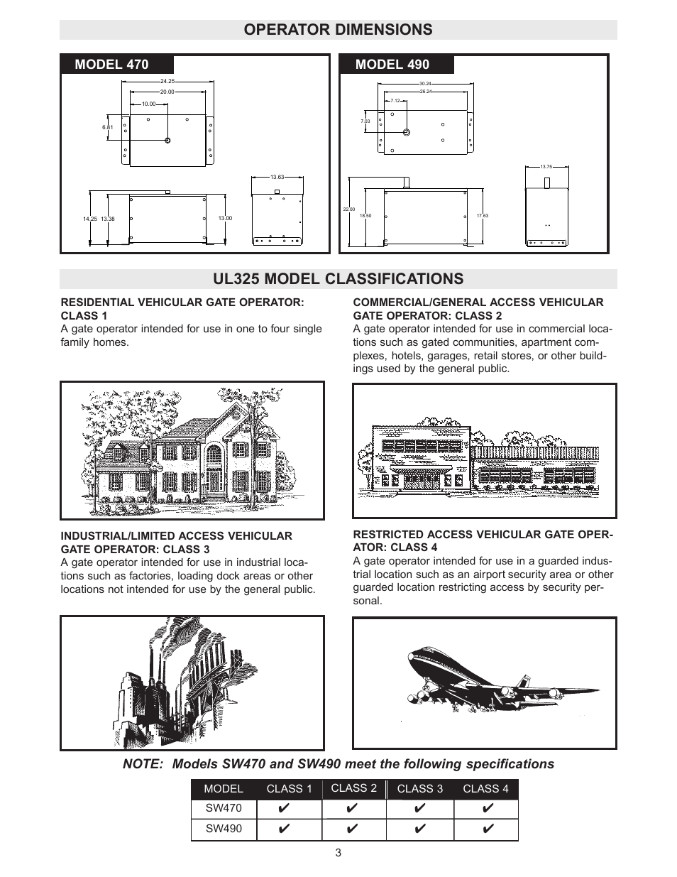 Operator dimensions, Ul325 model classifications, Operator dimensions ul325 model classifications | Controlled Products Systems Group SW4705011G3 User Manual | Page 3 / 36