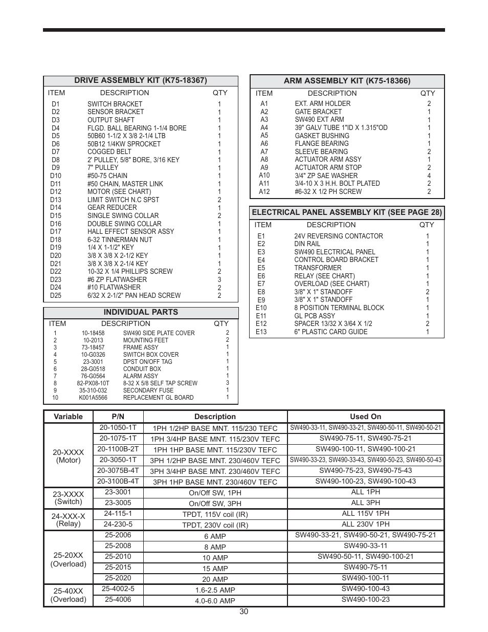 Repair parts – model sw490 | Controlled Products Systems Group SW4705011G3 User Manual | Page 30 / 36