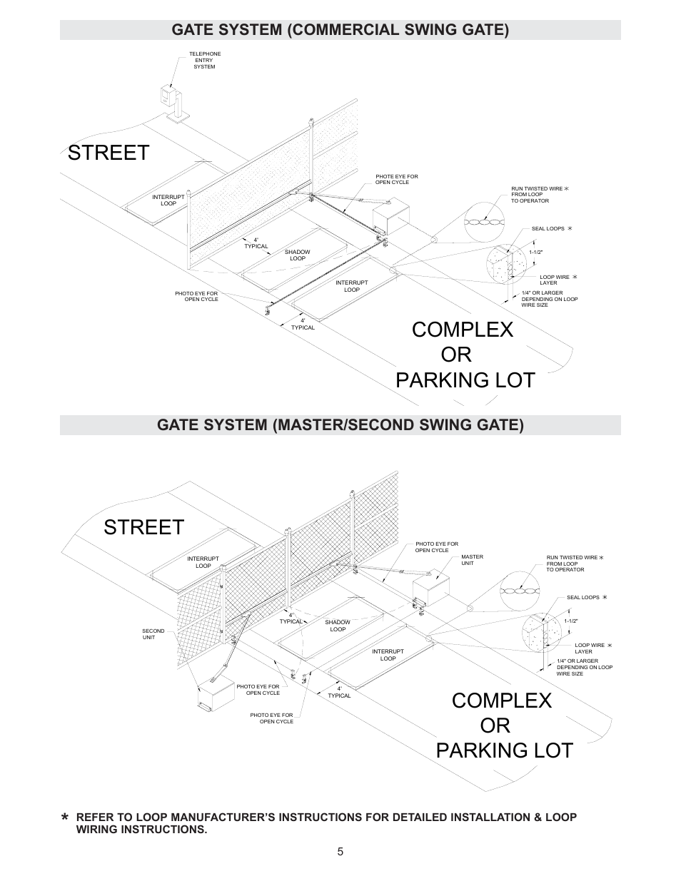 Gate system (master/second swing gate), Street complex or parking lot, Street | Complex or parking lot | Controlled Products Systems Group SW4705011G3 User Manual | Page 5 / 36