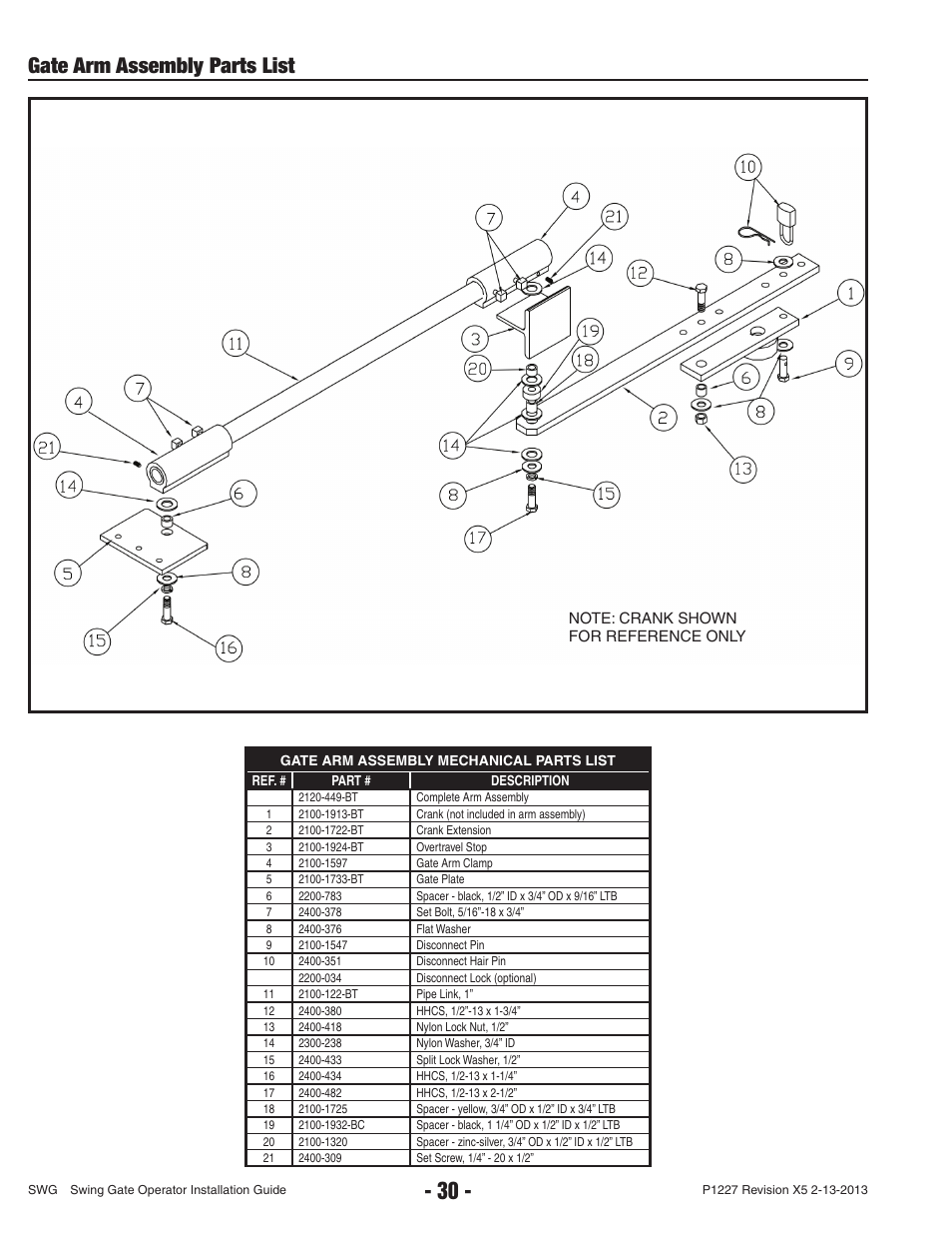 Gate arm assembly parts list | Controlled Products Systems Group SWG-111 User Manual | Page 32 / 34