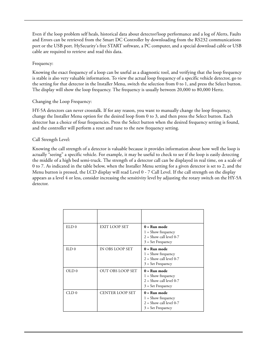 Controlled Products Systems Group SWINGSMART DC 20 User Manual | Page 122 / 136