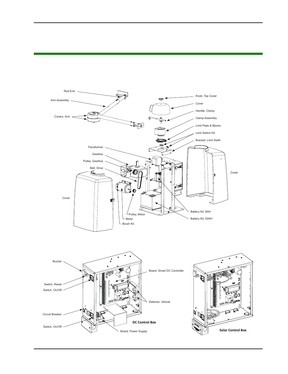 Chapter 7: parts & limited warranty, Wing, Mart | Arts, Parts & limited warranty | Controlled Products Systems Group SWINGSMART DC 20 User Manual | Page 133 / 136