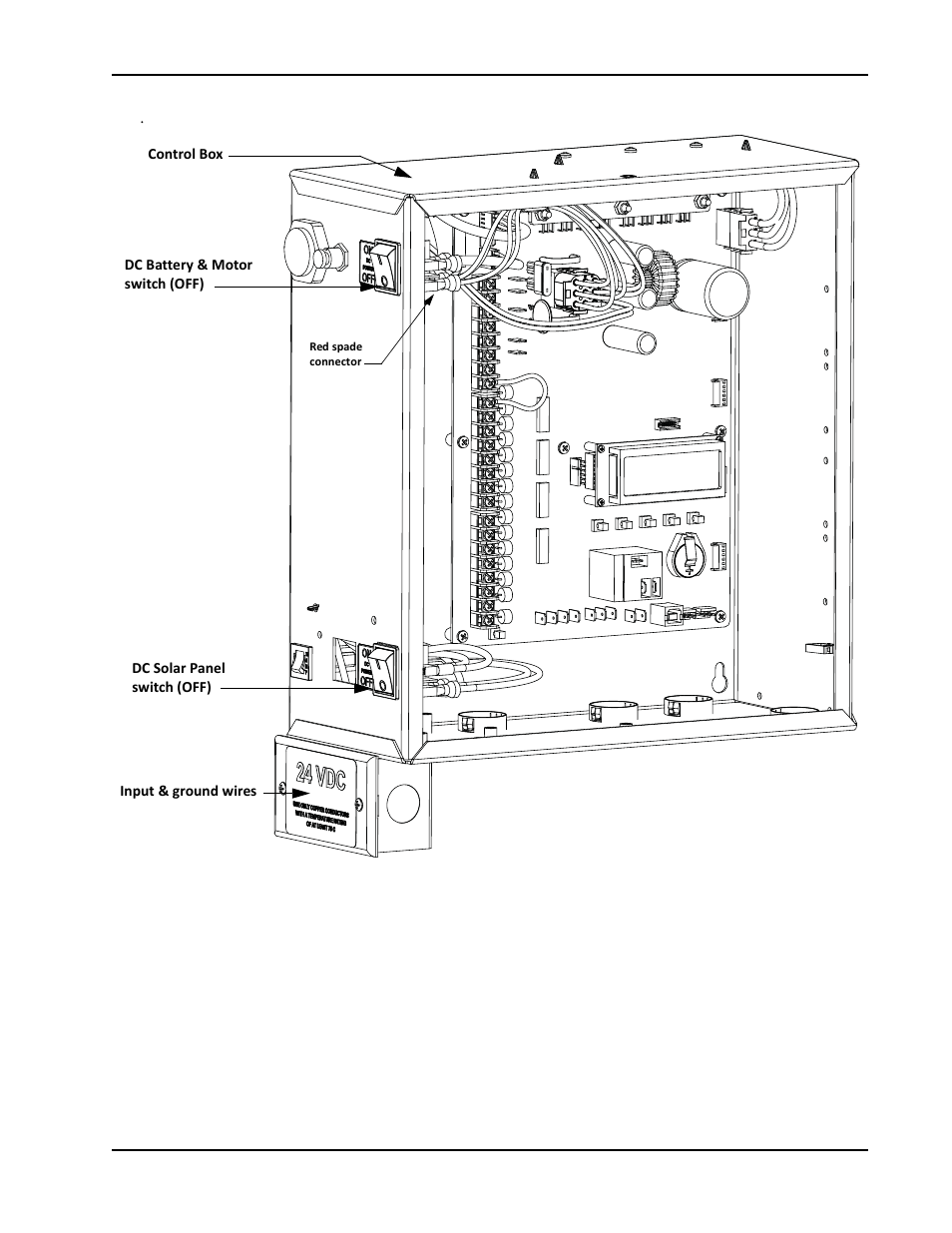 Figure 2-6 | Controlled Products Systems Group SWINGSMART DC 20 User Manual | Page 47 / 136