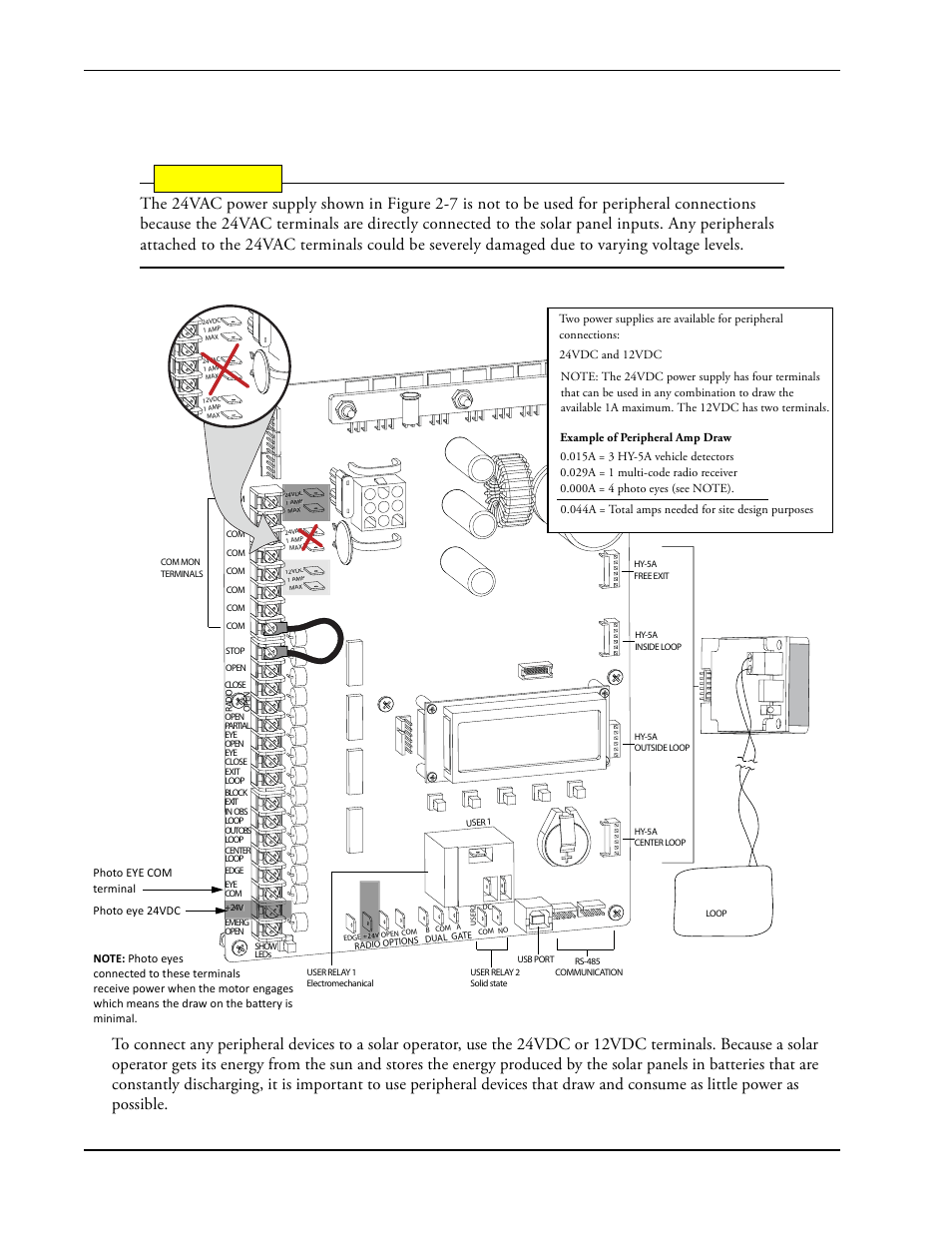 Connecting peripherals to solar operators -10, Figure 2-7, Connecting peripherals to solar operators | Caution | Controlled Products Systems Group SWINGSMART DC 20 User Manual | Page 48 / 136