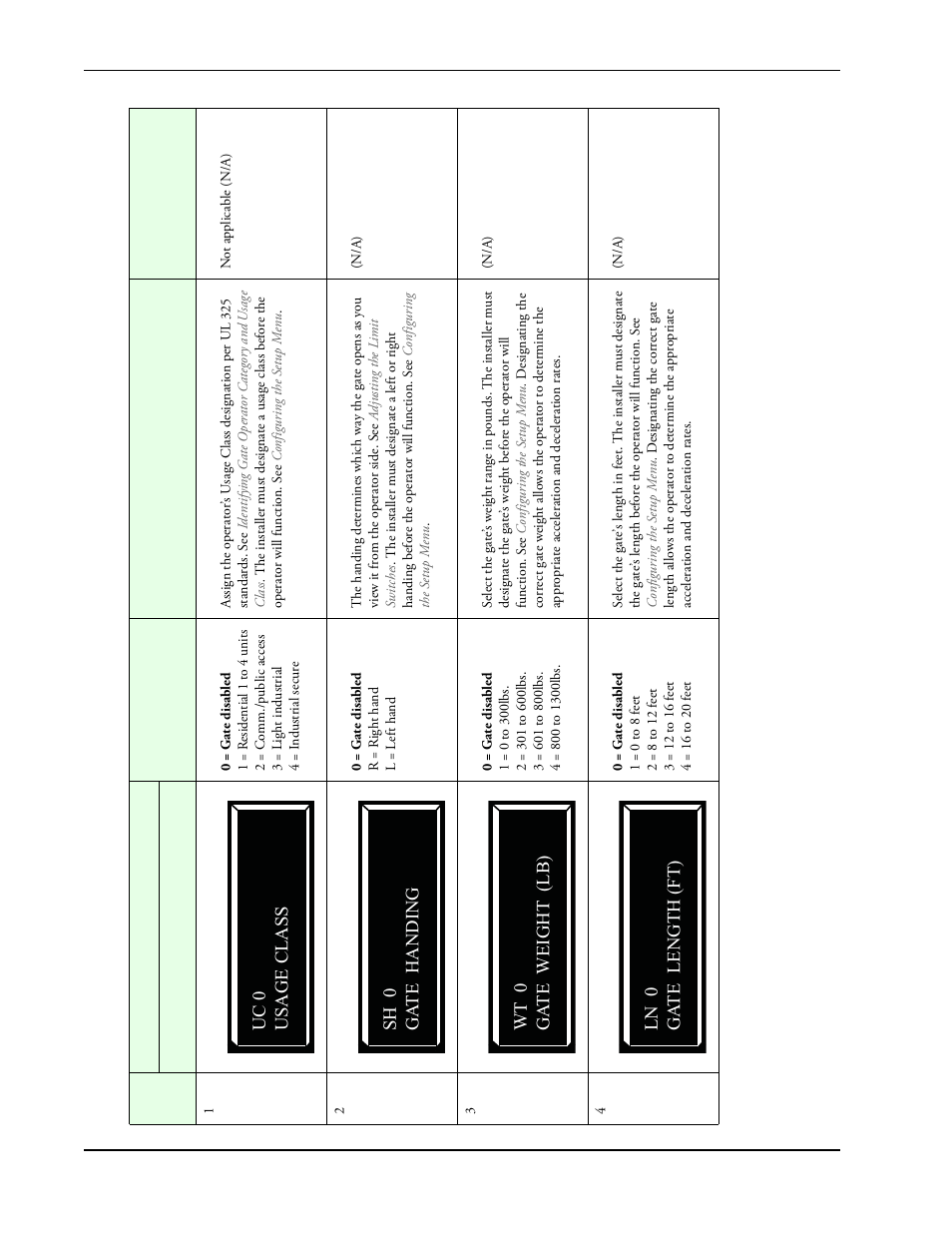 Controlled Products Systems Group SWINGSMART DC 20 User Manual | Page 74 / 136