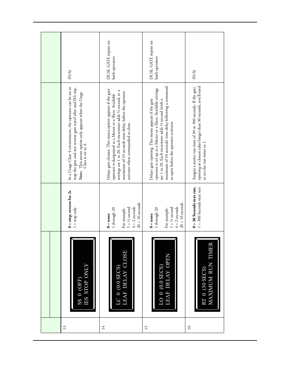 Controlled Products Systems Group SWINGSMART DC 20 User Manual | Page 77 / 136
