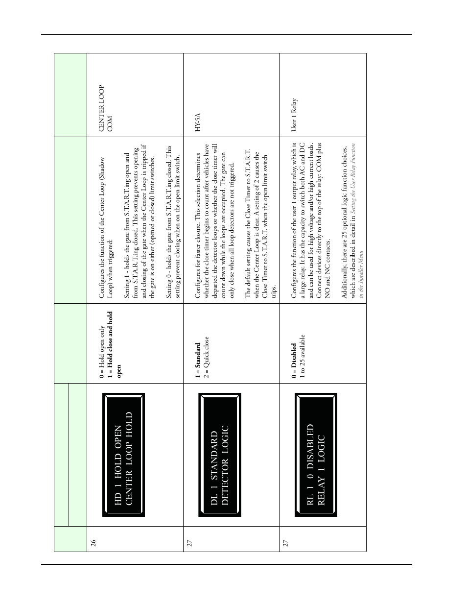 Controlled Products Systems Group SWINGSMART DC 20 User Manual | Page 80 / 136