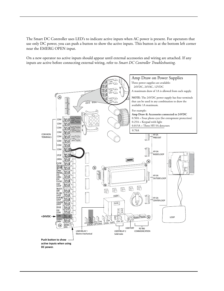 Verview, Mart, Dc c | Ontroller, Figure 4-2 f, Amp draw on power supplies | Controlled Products Systems Group SWINGSMART DC 20 User Manual | Page 84 / 136