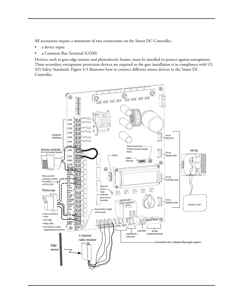Onnecting, Ccessory, Evices | Controlled Products Systems Group SWINGSMART DC 20 User Manual | Page 91 / 136