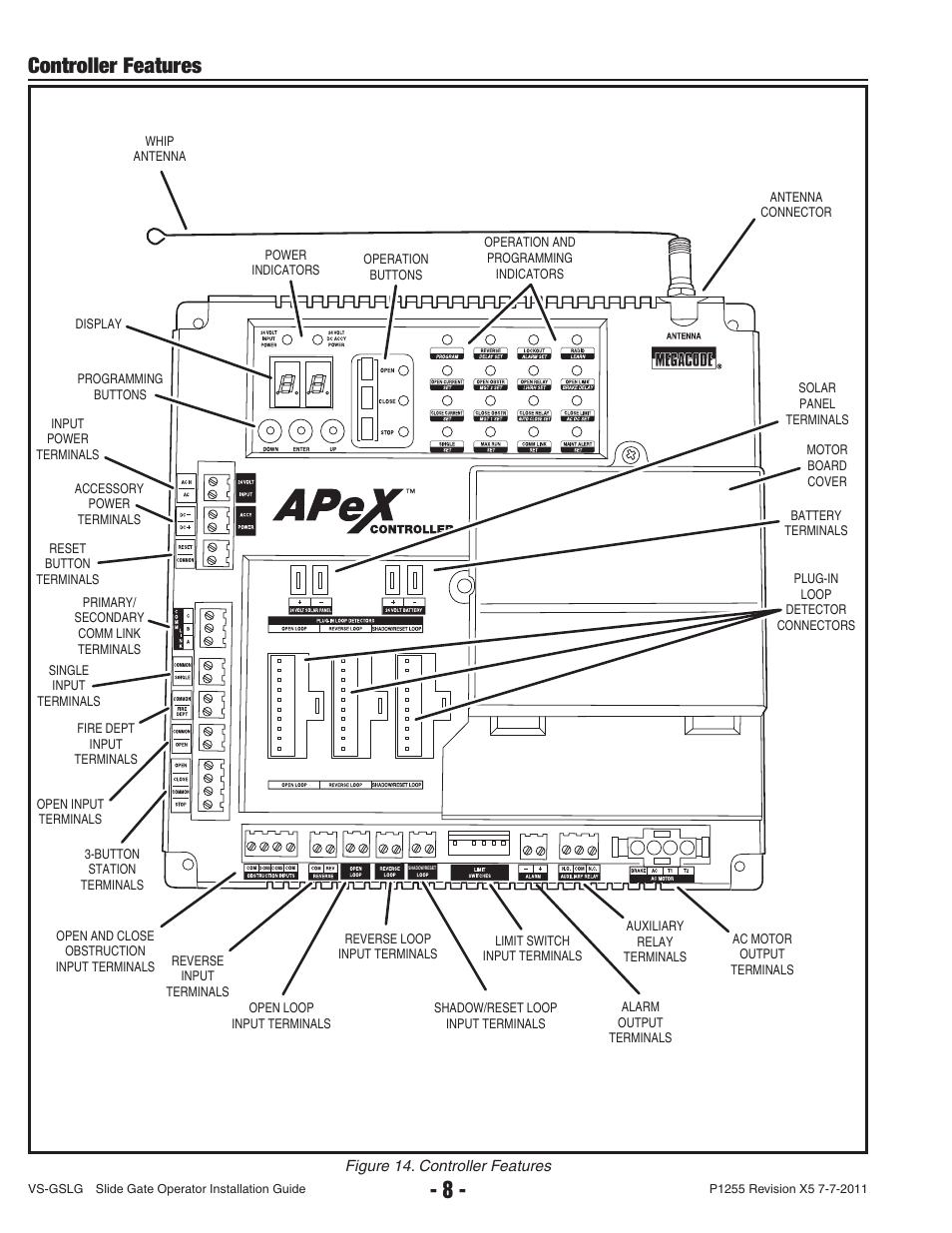 Controller features | Controlled Products Systems Group VS-GSLG-111 User Manual | Page 10 / 36