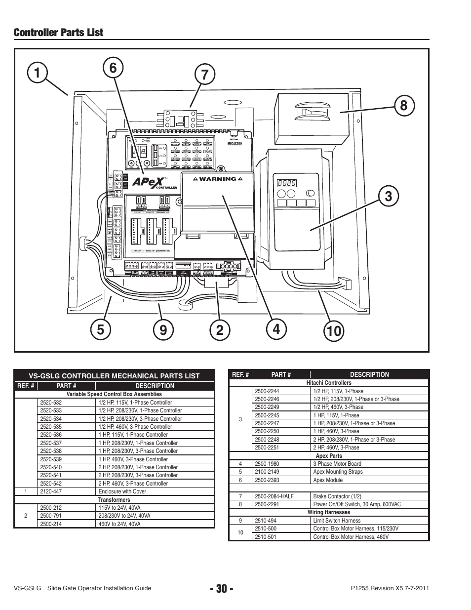 Controller parts list | Controlled Products Systems Group VS-GSLG-111 User Manual | Page 32 / 36