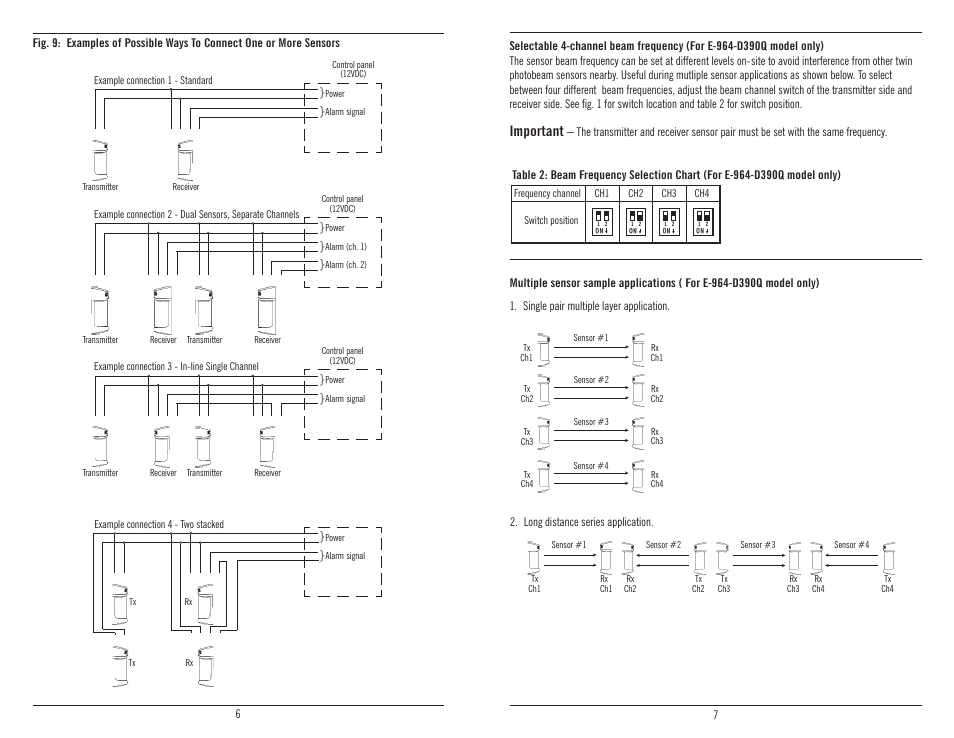 Important | Controlled Products Systems Group E-960-D190Q User Manual | Page 6 / 6