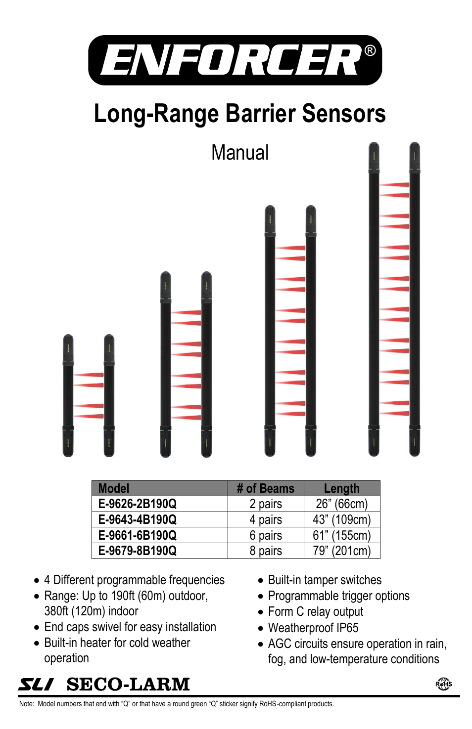 Controlled Products Systems Group E-9643-4B190Q User Manual | 12 pages