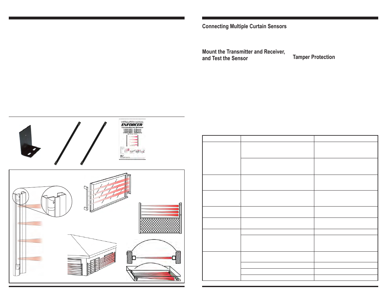 Curtain/barrier sensors installation manual, Fig. 1: typical installations, What’s included | Table 3: troubleshooting table of contents, Connecting multiple curtain sensors, Tamper protection | Controlled Products Systems Group E-9644-6B25 User Manual | Page 2 / 4