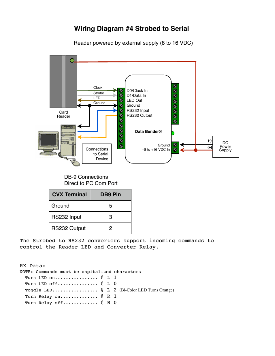 Wiring diagram #4 strobed to serial | Controlled Products Systems Group CVX-1300 User Manual | Page 19 / 28