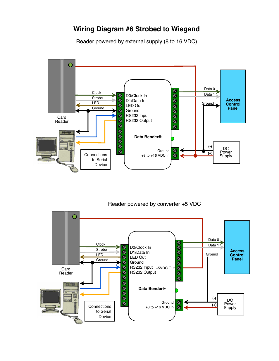 Wiring diagram #6 strobed to wiegand | Controlled Products Systems Group CVX-1300 User Manual | Page 22 / 28