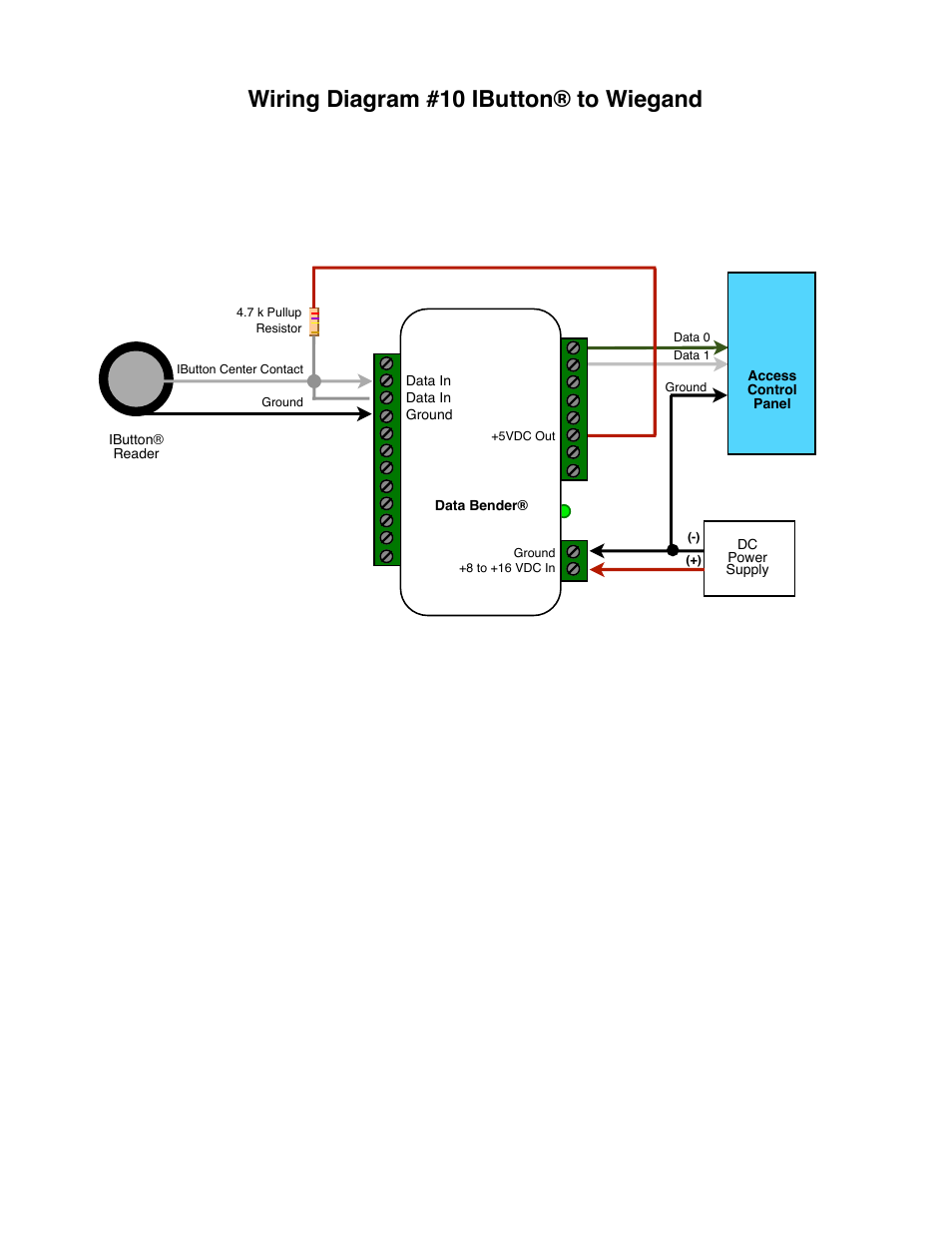 Wiring diagram #10 ibutton® to wiegand | Controlled Products Systems Group CVX-1300 User Manual | Page 26 / 28