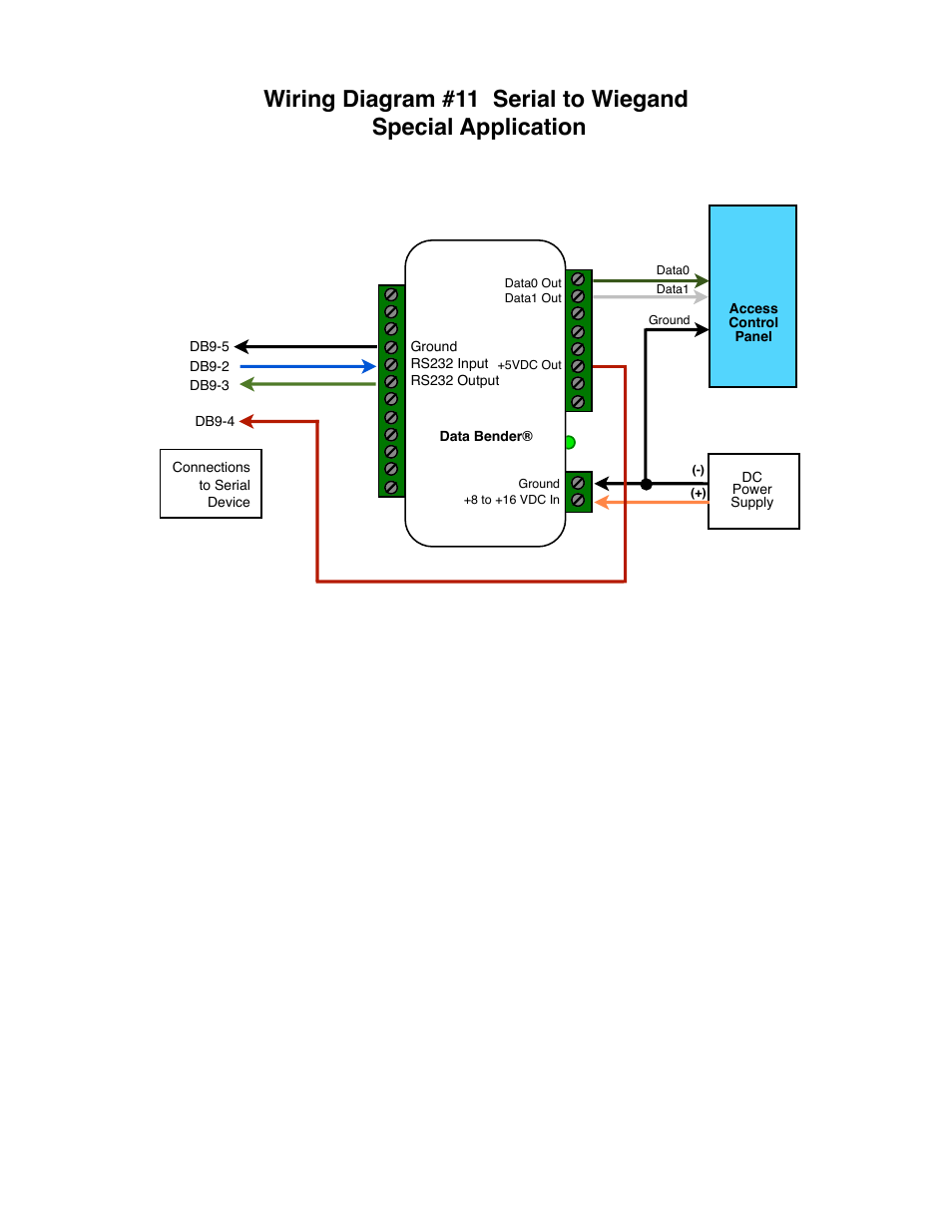 Controlled Products Systems Group CVX-1300 User Manual | Page 27 / 28