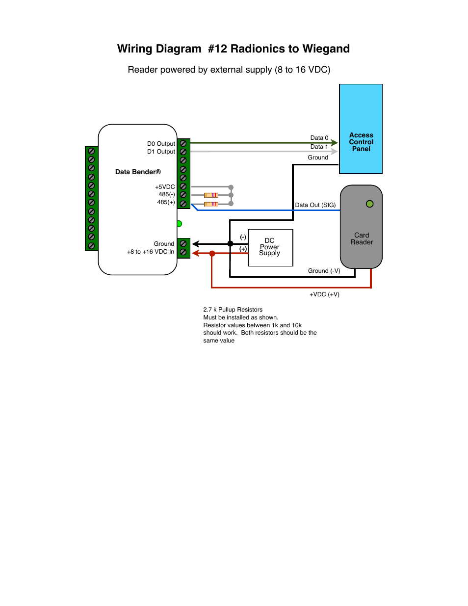 Wiring diagram #12 radionics to wiegand, Reader powered by external supply (8 to 16 vdc) | Controlled Products Systems Group CVX-1300 User Manual | Page 28 / 28