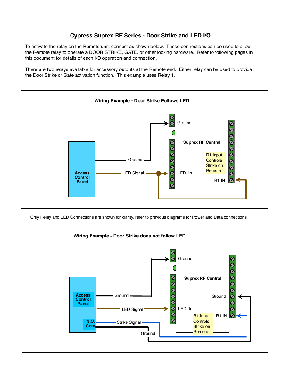 Cypress suprex rf series - door strike and led i/o | Controlled Products Systems Group SPX-5501 User Manual | Page 12 / 20