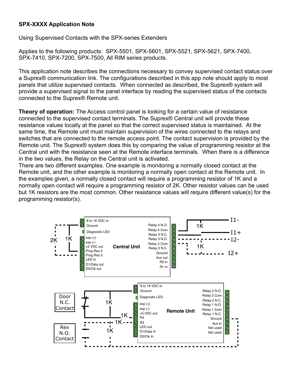 Controlled Products Systems Group SPX-5501 User Manual | Page 15 / 20