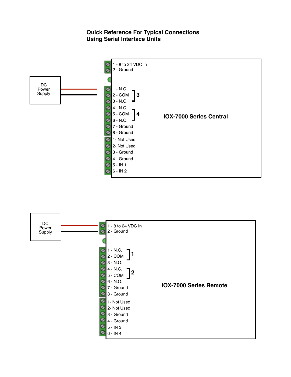 Controlled Products Systems Group SPX-5501 User Manual | Page 8 / 20