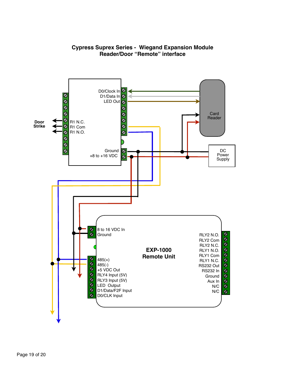 Controlled Products Systems Group SPX-5551 User Manual | Page 19 / 20