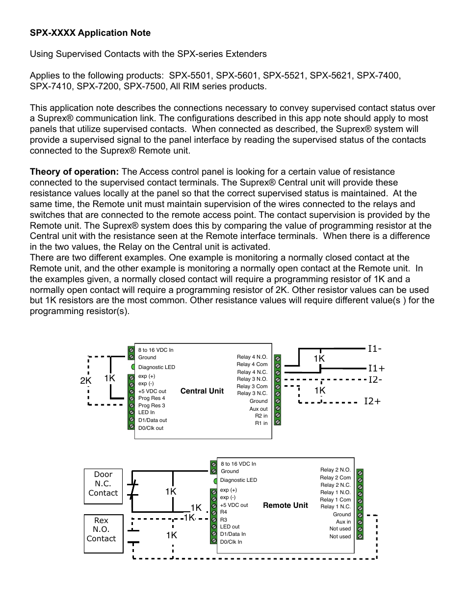 Controlled Products Systems Group SPX-7200 User Manual | Page 18 / 22