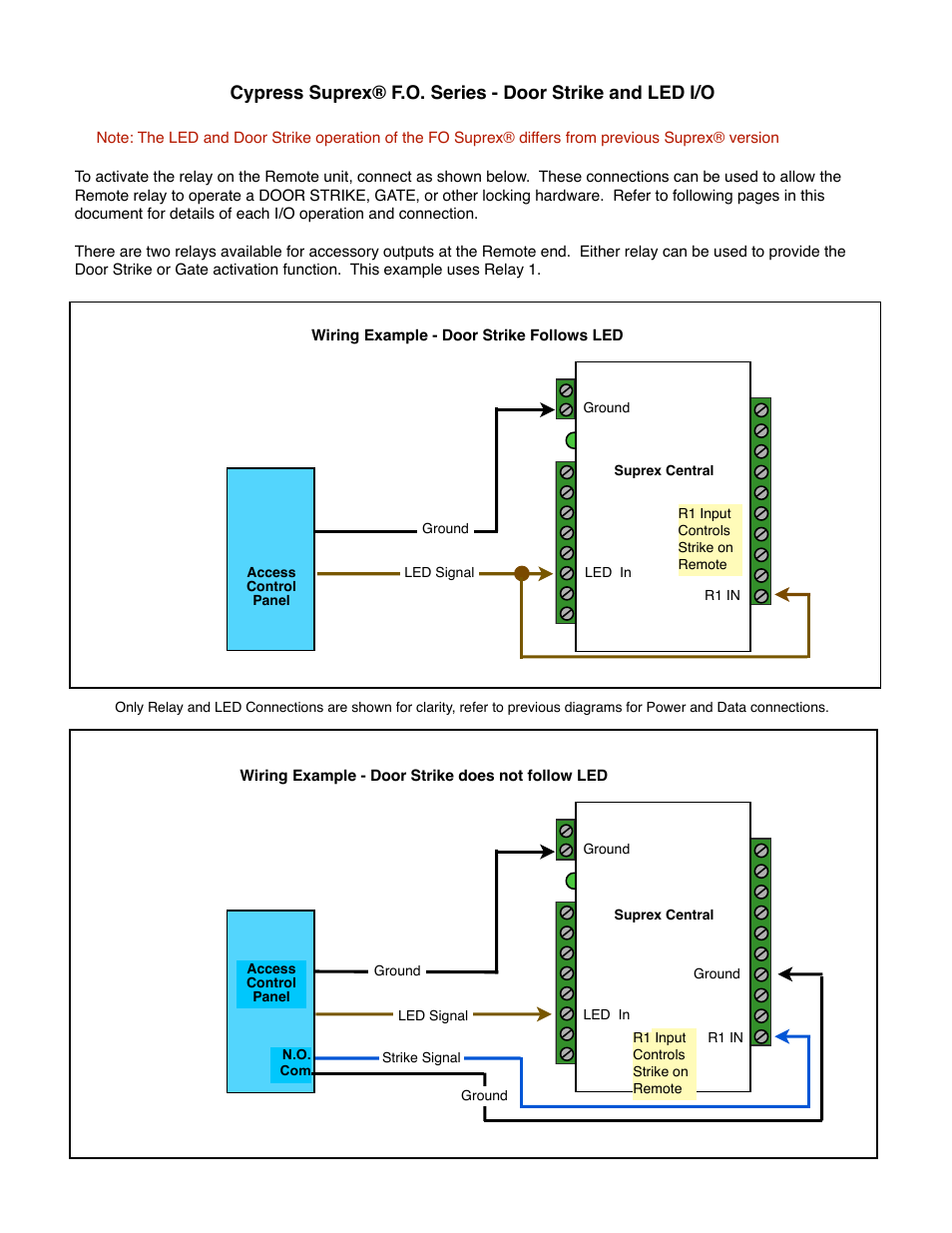Controlled Products Systems Group SPX-7410 User Manual | Page 10 / 18
