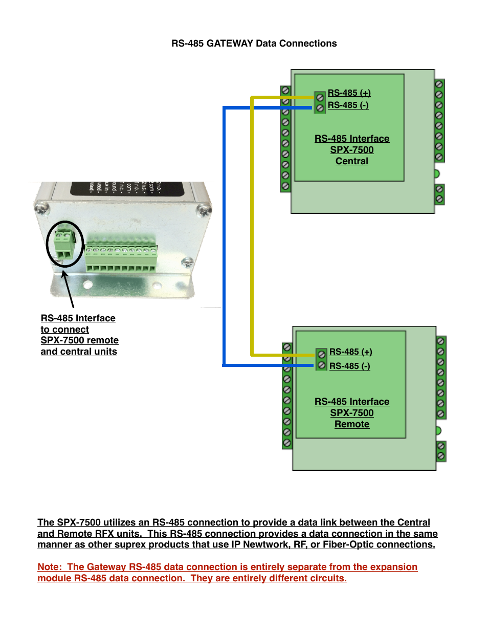 Controlled Products Systems Group SPX-7500 User Manual | Page 5 / 17
