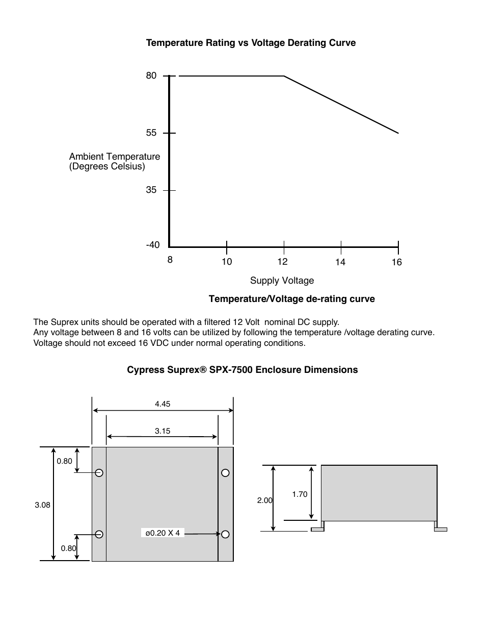 Controlled Products Systems Group SPX-7500 User Manual | Page 6 / 17