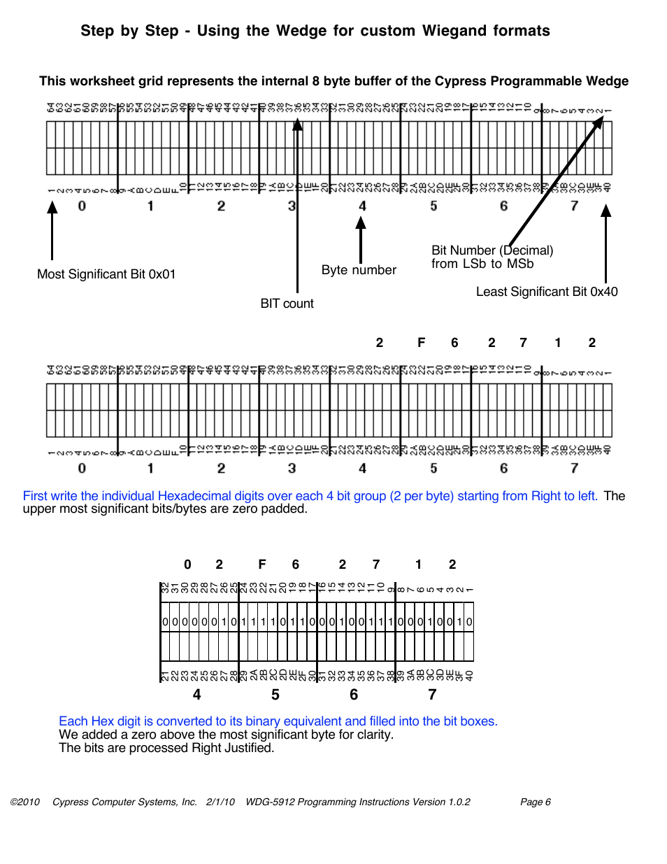 Controlled Products Systems Group WDG-5912 User Manual | Page 12 / 37