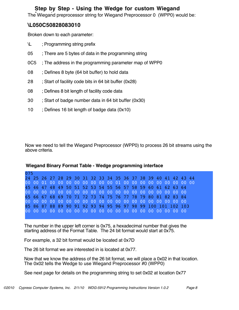 Controlled Products Systems Group WDG-5912 User Manual | Page 14 / 37