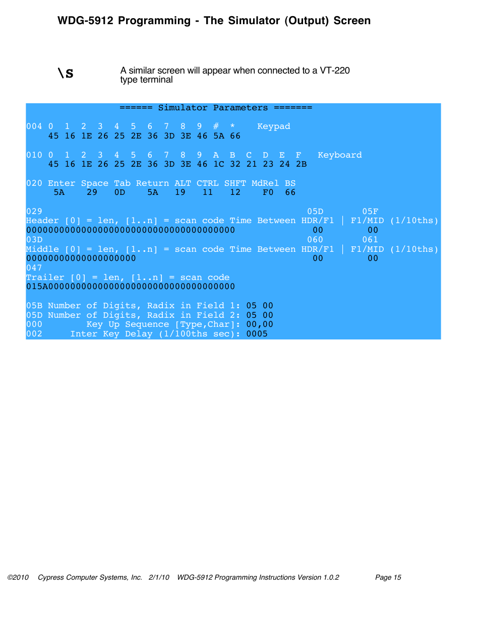 Controlled Products Systems Group WDG-5912 User Manual | Page 21 / 37