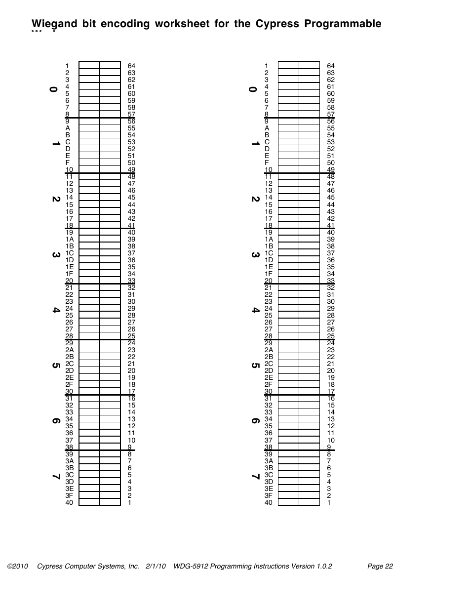 Controlled Products Systems Group WDG-5912 User Manual | Page 28 / 37