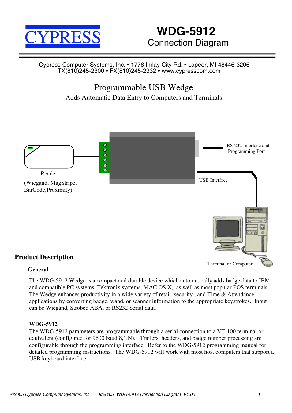 Wdg-5912, Cypress, Connection diagram | Programmable usb wedge | Controlled Products Systems Group WDG-5912 User Manual | Page 3 / 37