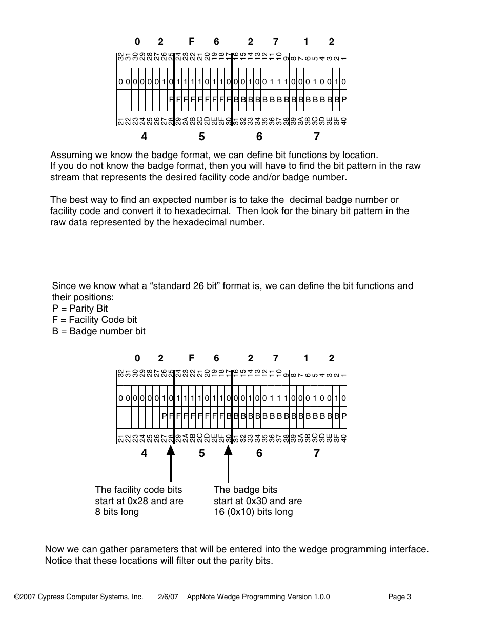 Controlled Products Systems Group WDG-5912 User Manual | Page 33 / 37