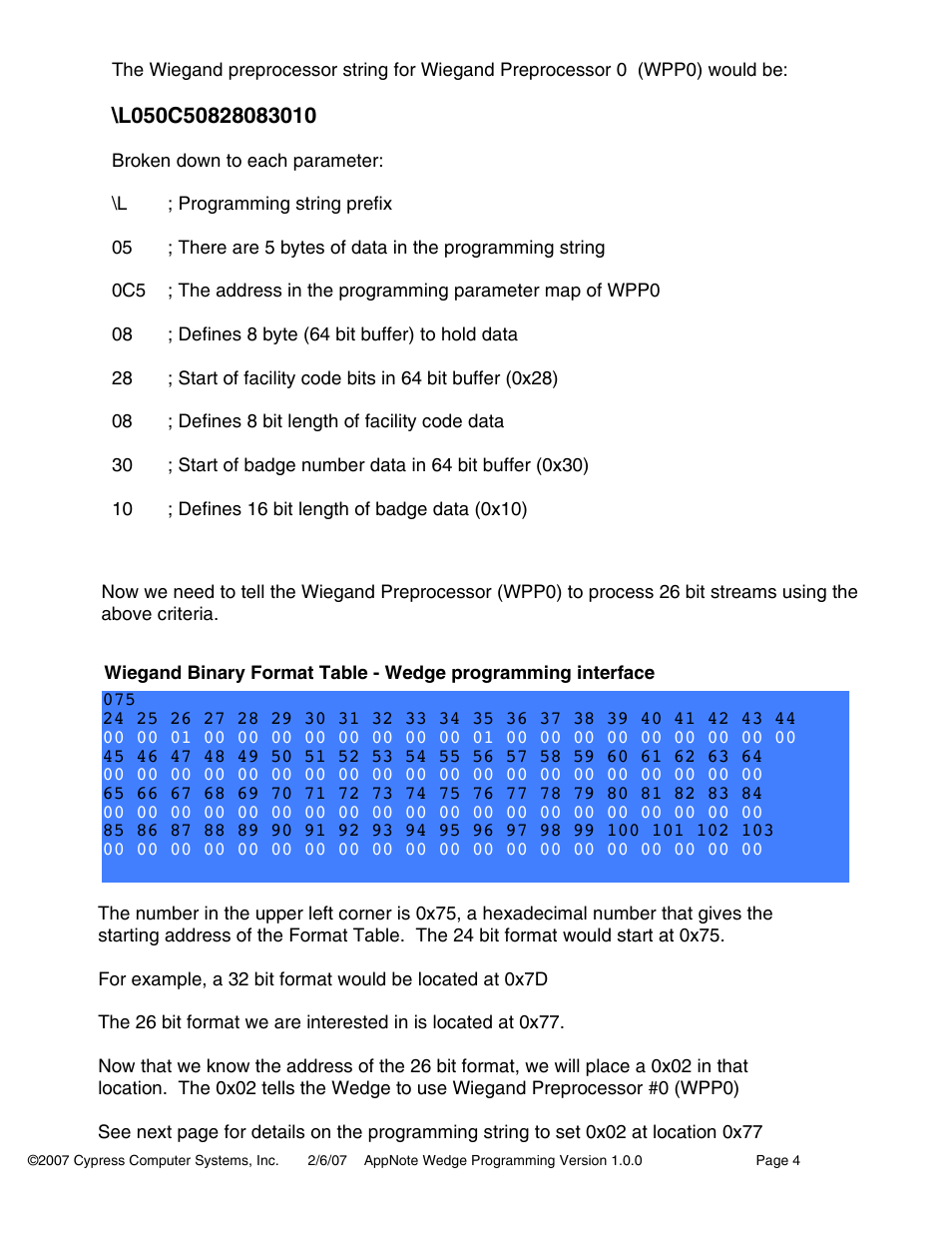 Controlled Products Systems Group WDG-5912 User Manual | Page 34 / 37