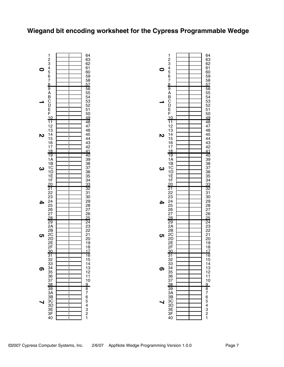 Controlled Products Systems Group WDG-5912 User Manual | Page 37 / 37